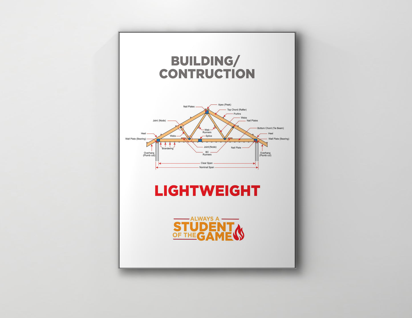 Lightweight Building Construction