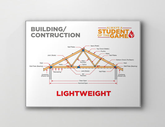 Lightweight Building Construction